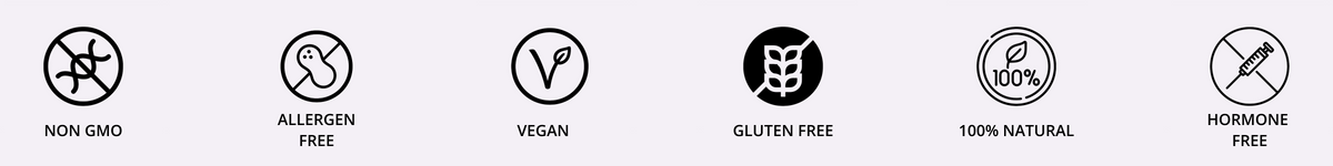 Product benefits icons